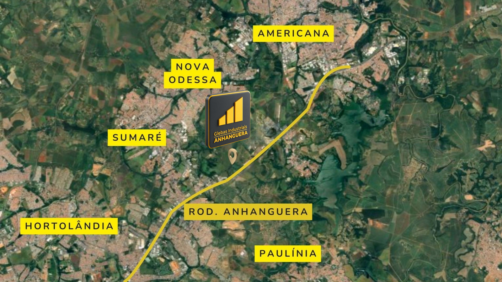Proximidade das Cidades